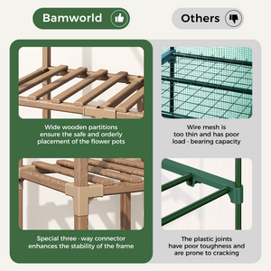Bamworld 3-Tier Mini Greenhouse Stand with Premium PE Cover
