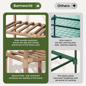 Bamworld 3-Tier Mini Greenhouse Stand with Grow Lights and PE Cover