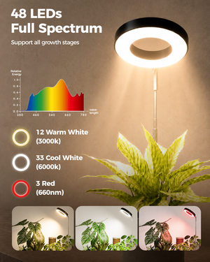 Bamworld Desktop Halo LED Grow Light with Integrated Stand Base